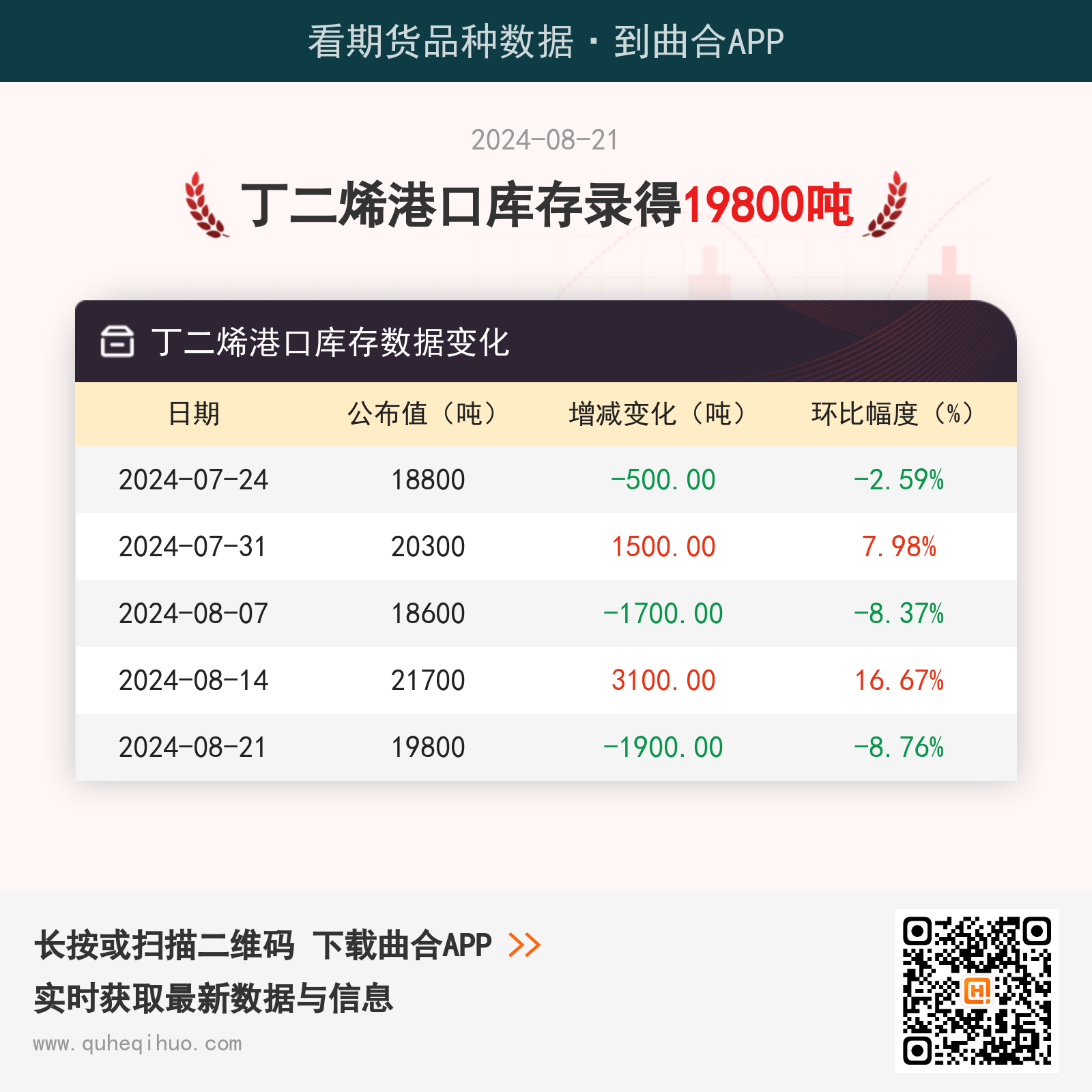 桿821նϩۿڿ19800