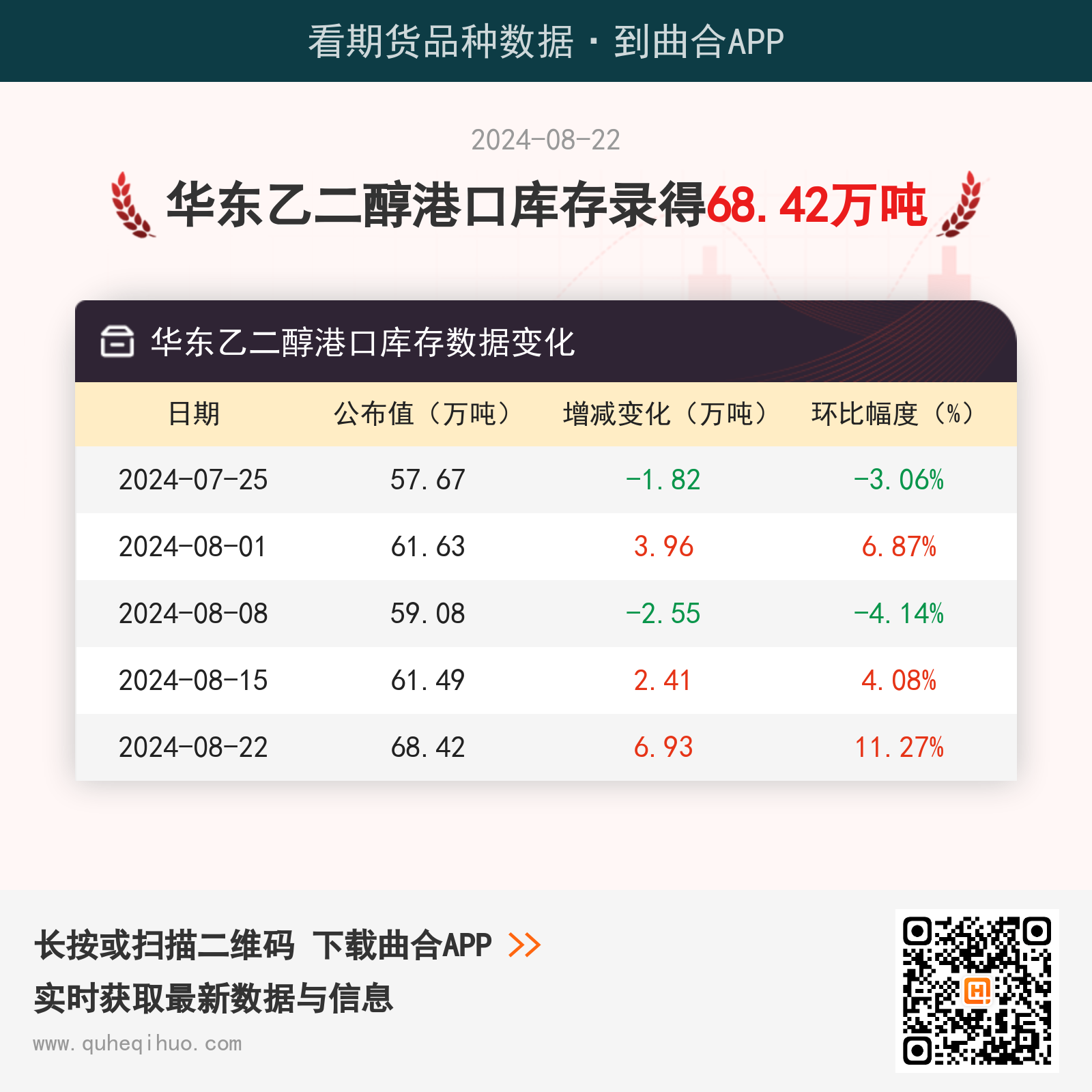 桿822ջҶۿڿ68.42