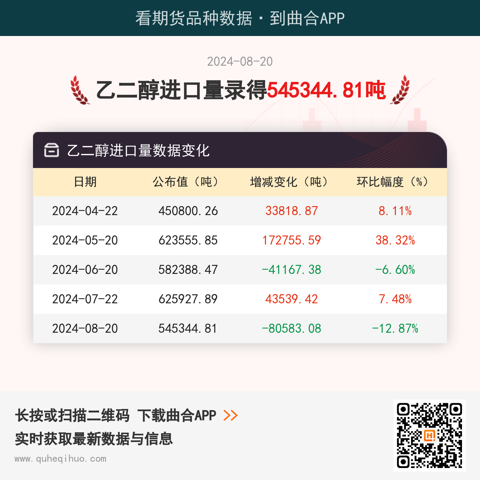 820ҶΪ545344.81
